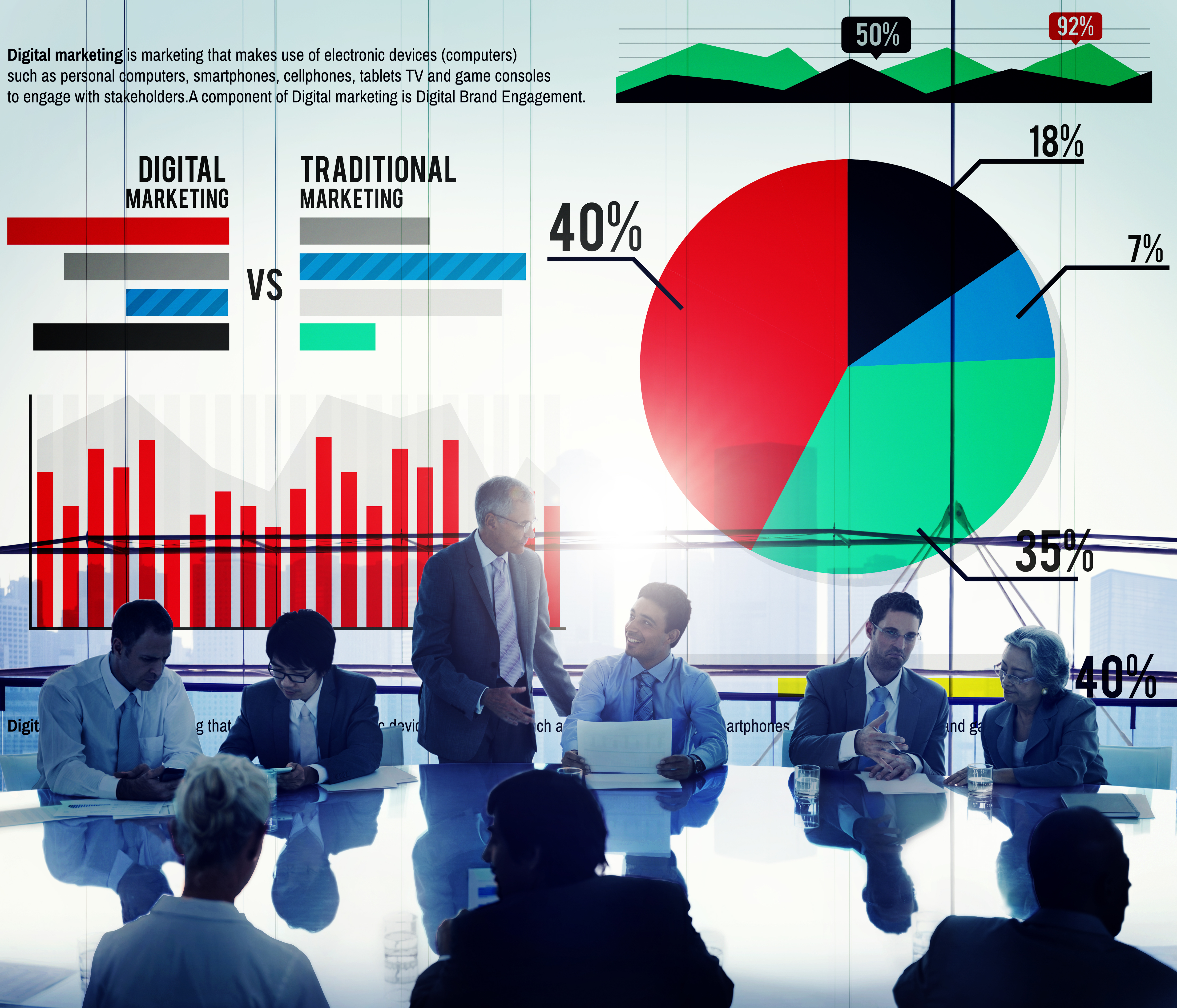 Market intelligence