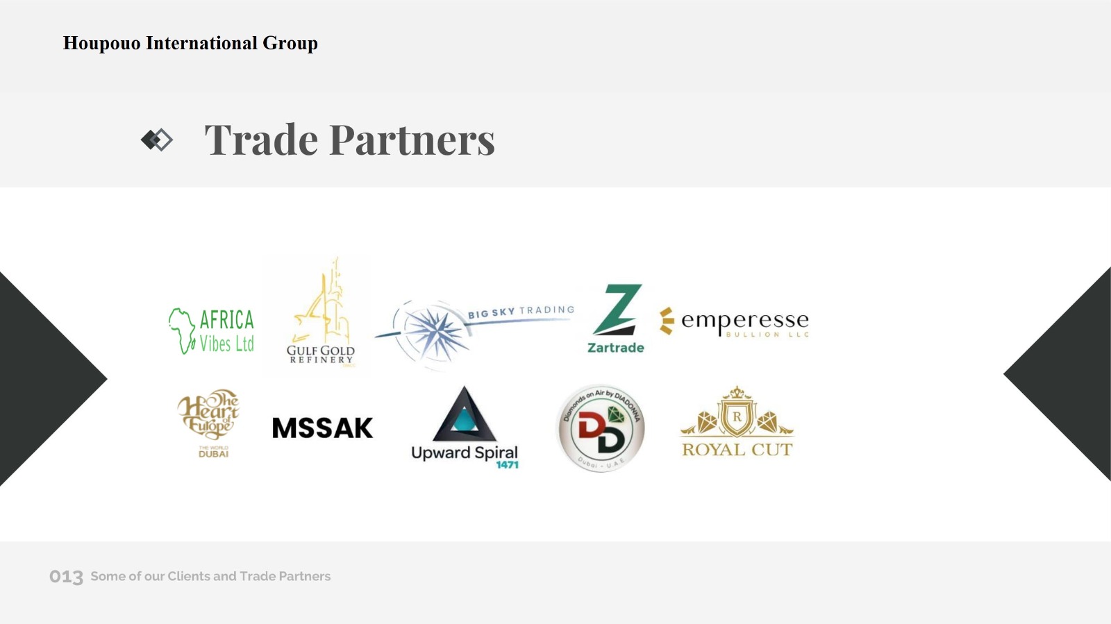 Partner 1